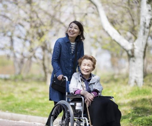 Thumbnail of related posts 138